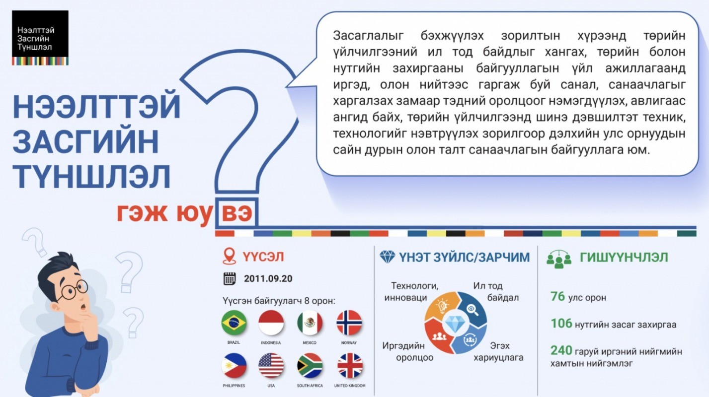 Нээлттэй засгийн түншлэл: Үйл ажиллагааны үндэсний V төлөвлөгөөнд санал авч байна