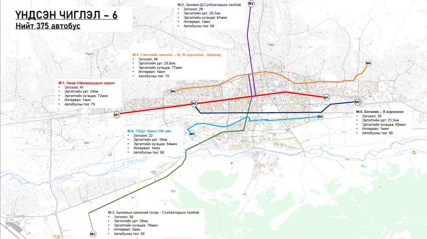 Нийтийн тээврийн шинэ маршрутын төлөвлөлтөөр 74 чиглэлд 1075 автобус үйлчилгээнд гарна