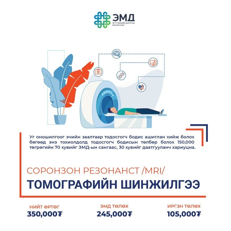 MRI-ийн 70 хувийг хөнгөлнө