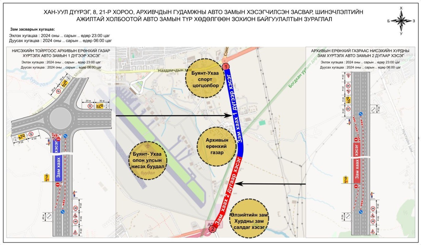 Архивын ерөнхий газраас Хурдны зам хүртэлх чиглэлийн авто замыг хааж, шинэчилнэ