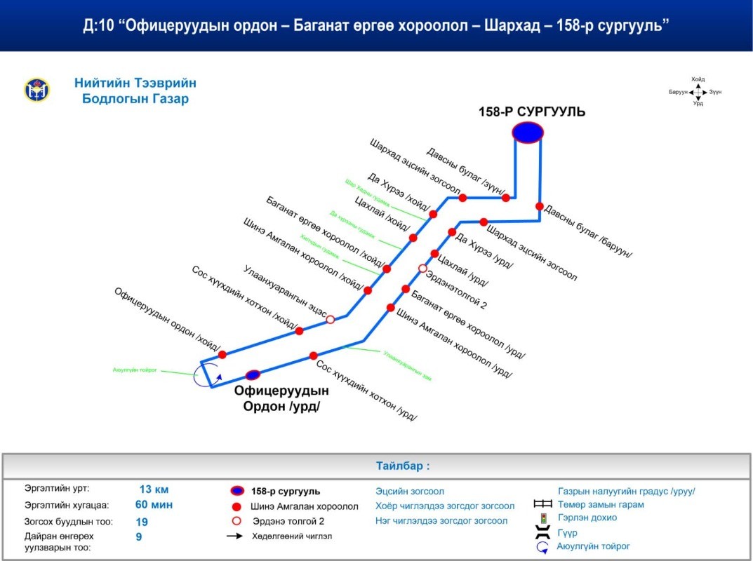 Нийтийн тээвэр Офицеруудын ордноос 158 дугаар сургууль хүртэл шинэ чиглэлтэй боллоо