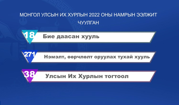 “Ард түмнээ сонсъё” аяныг хэрэгжүүлнэ