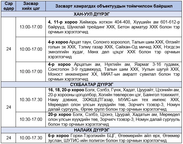 Маргааш УБЦТС ТӨХК-ийн их засварт хамрагдах байршил