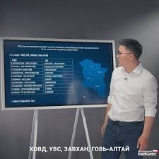 Тэнцвэргүй тулаан- Сонгууль 2024